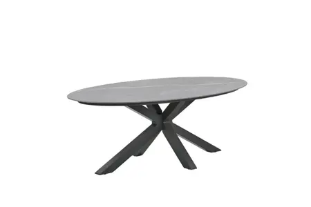Scotland tafel 220x115