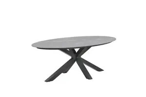 Scotland tafel 220x115